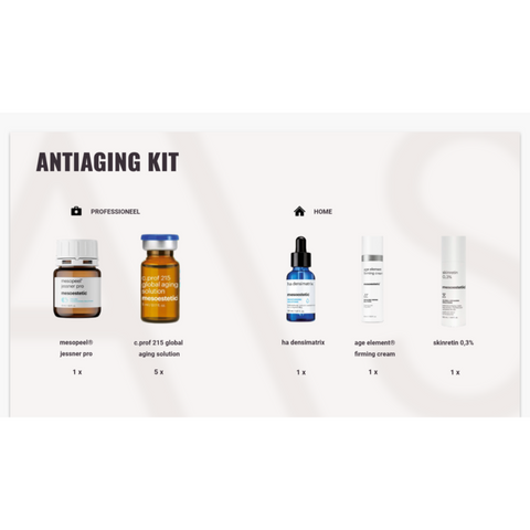 AnnJolie Intensive Skin Programs