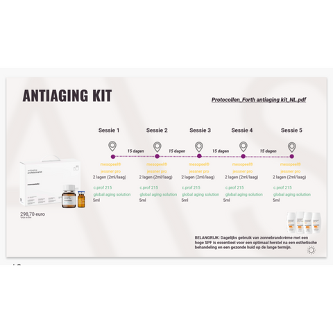 Annjolie Intensive Ant-Aging Program